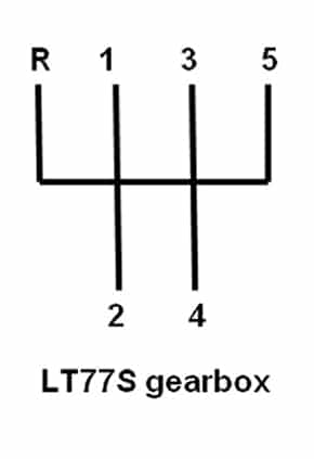 290gearbox-LT77S-shift